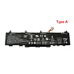 Baterie laptop HP ZBook Firefly 14 G7 G8 EliteBook 830 835 840 845 G7 G8 HSTNN-DB9Q HSTNN-IB9F HSTNN-LB8Q CC03XL Model A HPPCC033S1P