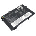 Baterie laptop Lenovo ThinkPad L480 L580 L17L3P5 SB10K97610 01AV463 LE01AV4633S1P