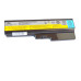 Baterie laptop Lenovo IdeaPad G430 G450 G530 G550 B550 N500 LEG450-8-3S3P