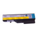 Baterie laptop Lenovo IdeaPad G460 G560 G770 Z460 LEG46083S2P